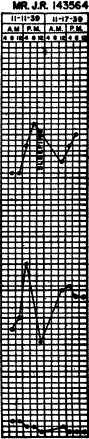 slotkin-fig1-case1.gif (12313 bytes)